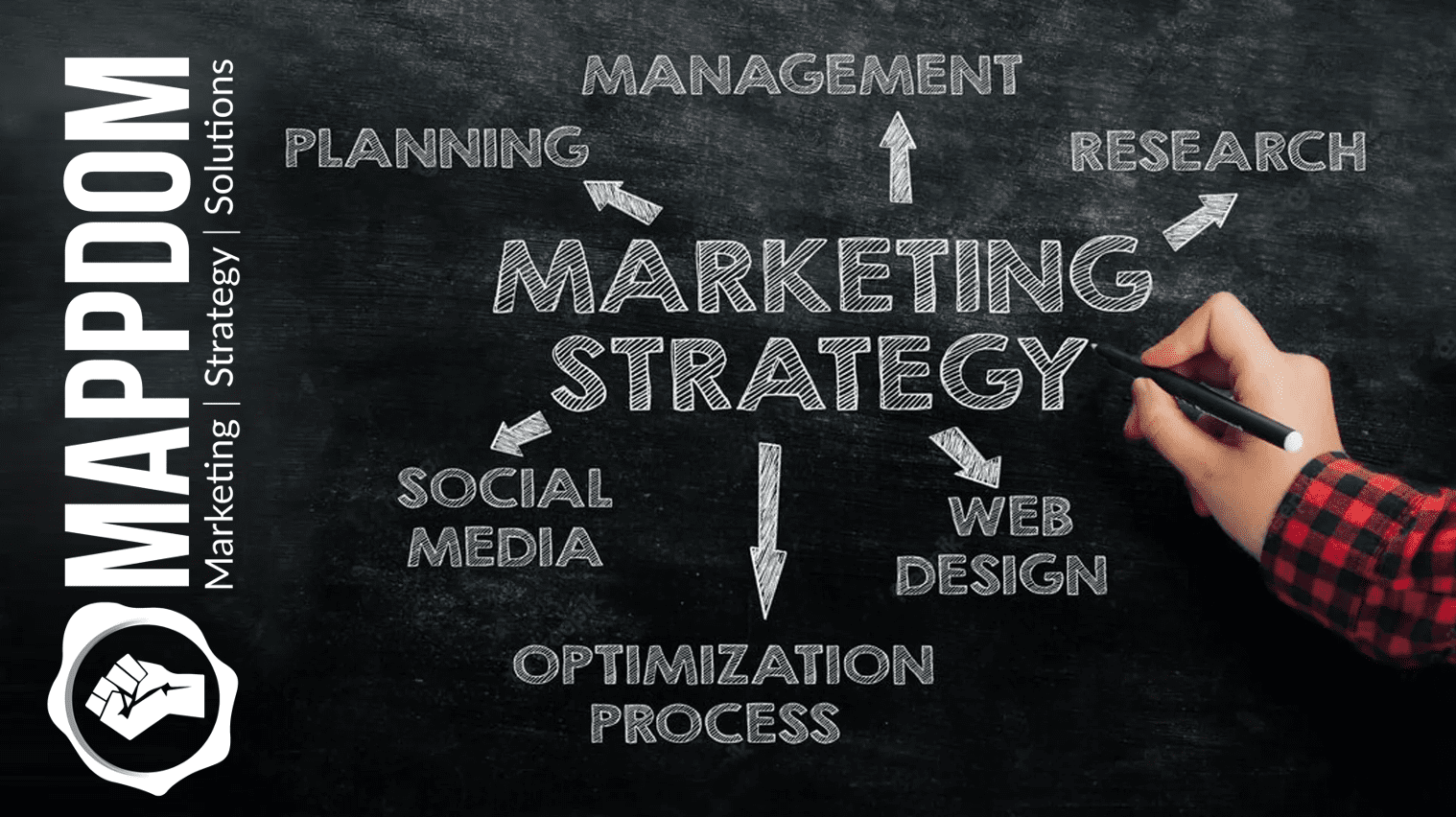 Mappdom Marketing Consultants Marketing strategy